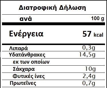 myrtila-thermides